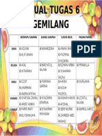 Class cleaning schedule Gemilang