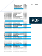 Daftar Balita - Puskesmas SALEWANGENG