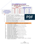 Cut Off B. Com 1st Sem 2018