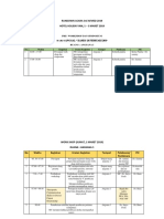 Rundown Acara Afmed