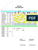 Jadwal Dinas April 2019