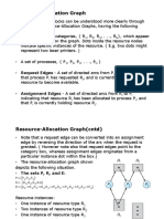 Resource-Allocation Graphs Help Explain Deadlocks