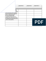 Opportunity Evaluation Sieve Questions