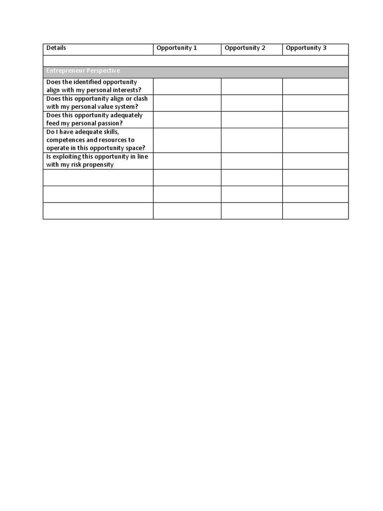 Opportunity Evaluation Sieve Questions PDF Entrepreneurship
