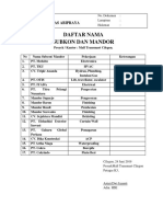 Daftar nama subkon dan mandor proyek mall transmart cilegon