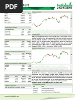 June 19, 2019: Indices Close % CHG