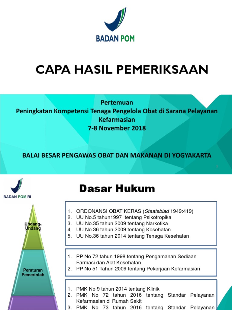 Evaluasi dan Contoh CAPA Farmasi | PDF