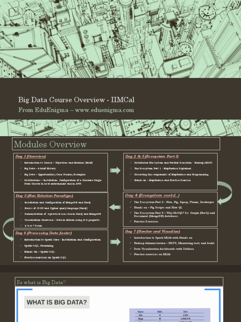Big Data Course Guide - IIMCal | PDF | Apache Hadoop | Apache Spark