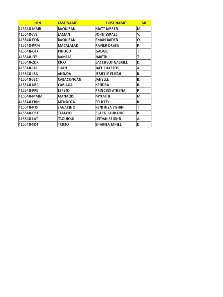 Student Contact Information List | PDF | Cooking, Food & Wine