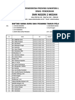 Daftar Upacara