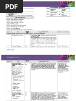 Unit Title Key To Learning Opportunities Guided Learning Hours AW RS Number of Lessons GS V Duration of Lessons IS WE Links To Other Units