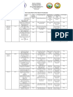 Intervention Plan 1st Quarter 2019-2020