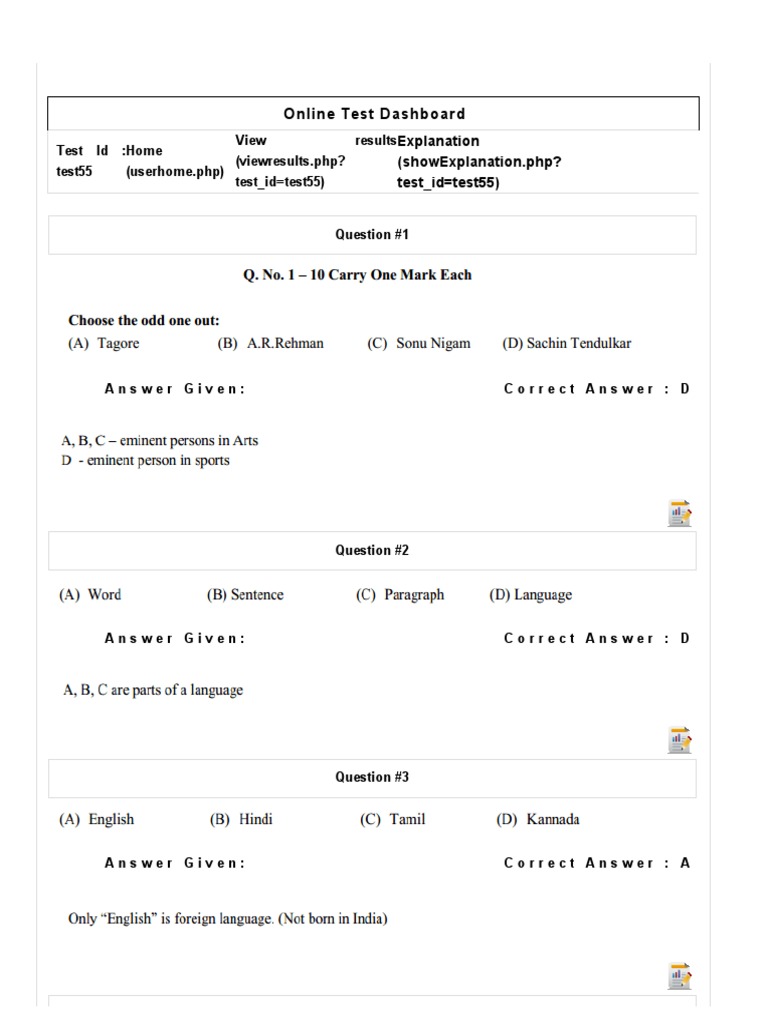 Online Test Dashboard: Test Id: Test55 Home (Userhome - PHP) View ...