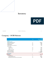 Inventory: 1/16/2019 Rakesh V - IIM Lucknow 1