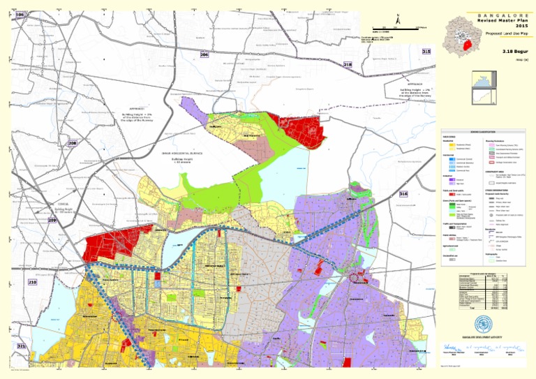 Begur Road and Master Plan Overview | PDF