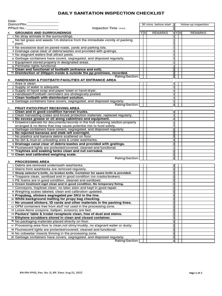 Daily Sanitation Inspection Checklist PDF Pallet Waste