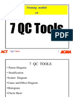 7 QC Tools: Training Module On