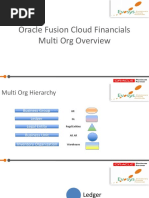 Oracle Fusion Cloud Financials Multi Org Overview