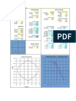 Contrete tabular chart.xls