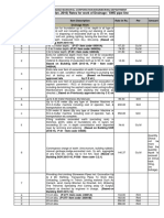 _SOR_GCC_SOR_1516_4_Drainage _SWD_pipeline.pdf