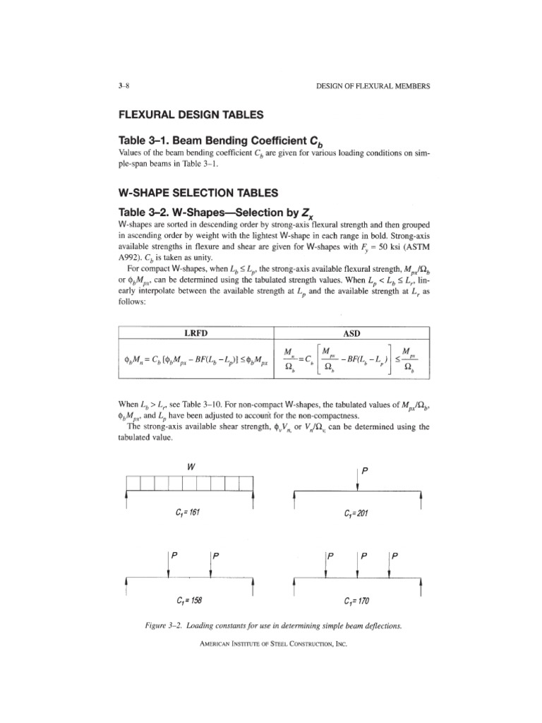 AISC 2005, Table 32 at 323, Flexural Design PDF