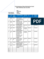 Jurnal Perkembangan Sikap Spiritual Dan Sosial Oleh Wali Kelas Dan Guru BK