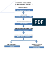 Direktur Utama