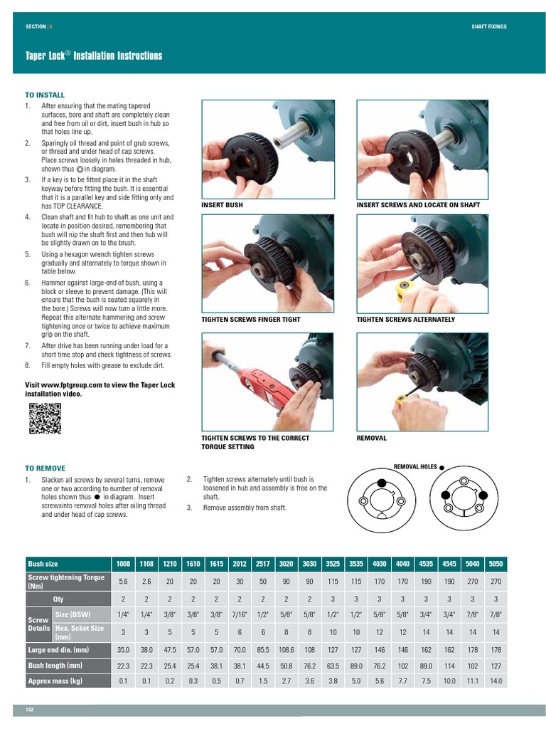 690 06 Fenner Taper Lock Installation PDF Screw Equipment