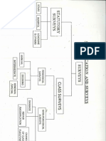 Role of Classification Society