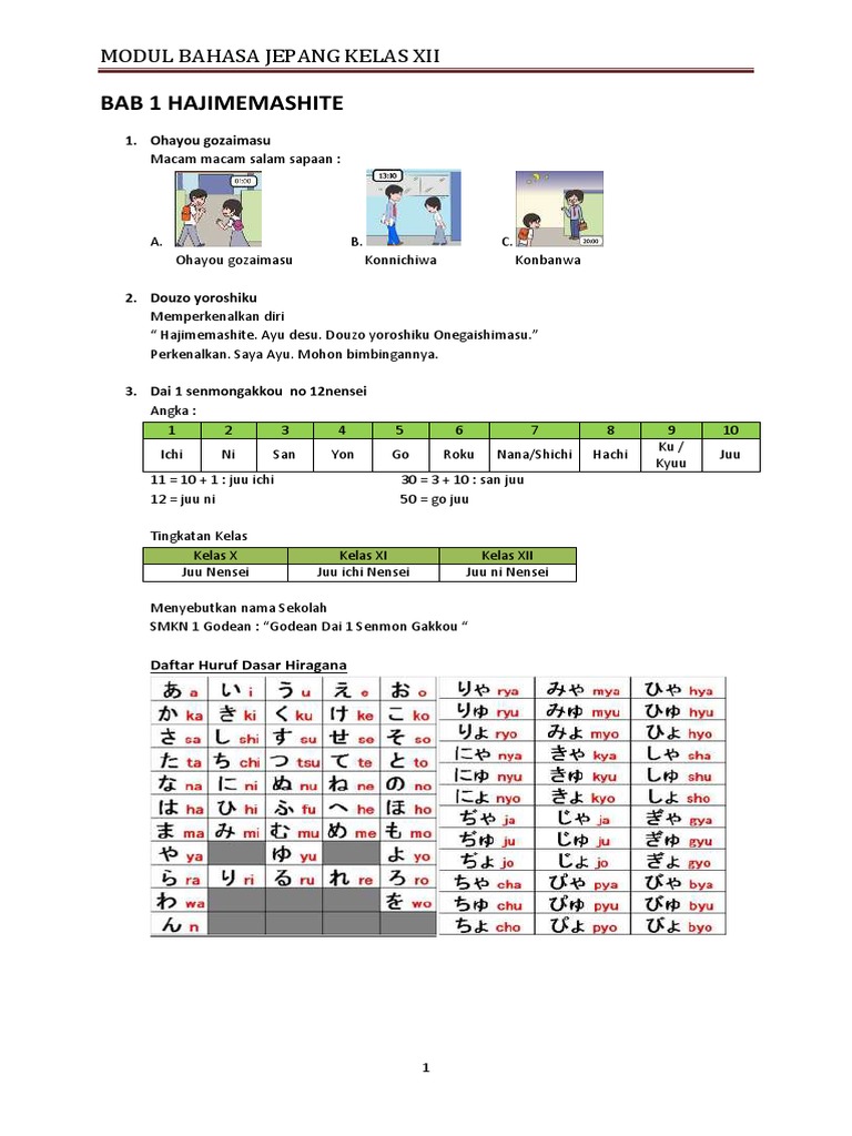 Soal Bahasa Jepang Kelas 12 Hiragana Literatur