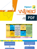 Flipkart WiRED - Submission Template - FW3S - 89