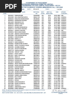 Draft Neet Ug MQ 09 07 2019