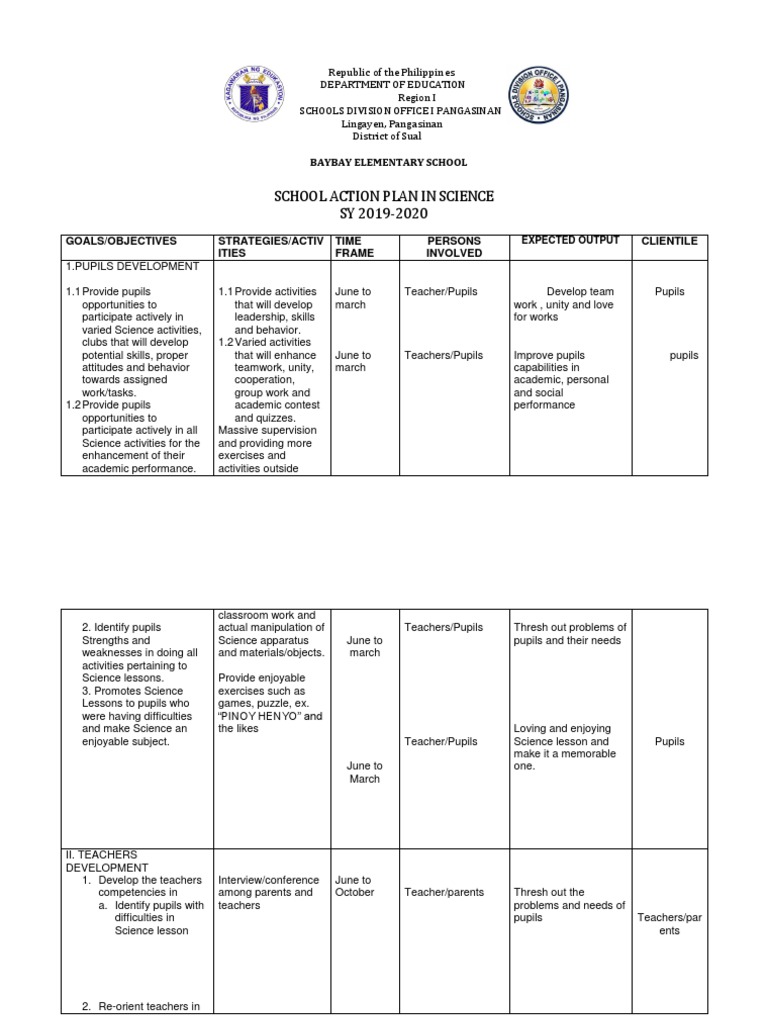 School Action Plan in Science SY 2019-2020 | PDF | Pedagogy | Teaching