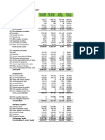 Change Analysis Balance Sheet