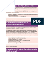 Creación Del PNR