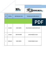 Registro RAC