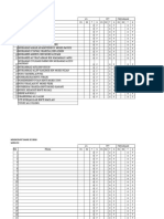 Headcount PJPK Tingkatan 5 PSV