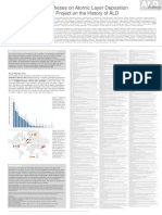 Overview of Doctoral Theses On Atomic Layer Deposition Collected in The Virtual Project On The History of ALD AF5-MoP2 - Puurunen - VPHA-ALD2019 - v07