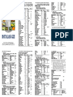 Dokumen - Tips Daftar Bahan Makanan Penukar 56a34c239ebf3