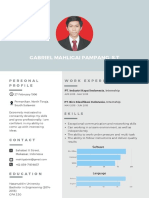 Gabriel Mahligai Pampang, S.T: Personal Profile Work Experience