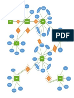 University Diagram