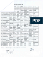 Class Test Time Table 2019-20 Sem I