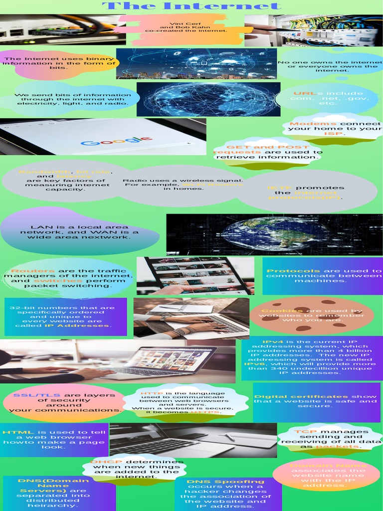 Internet Research Info-Graphic | PDF | Ip Address | Internet