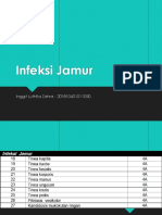 Infeksi Jamur