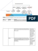 RED DE HABILIDADES POR CURSO.docx