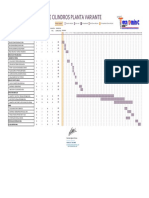 ANEXO 1 Diagrama Gantt-Cobertura Almacen de Cilindros