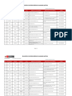 Listado - De.centros - Medicos 20.08.2019.v.1.0