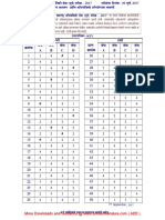 MPSC ENGG 2017 PRE Final Answer Key PDF