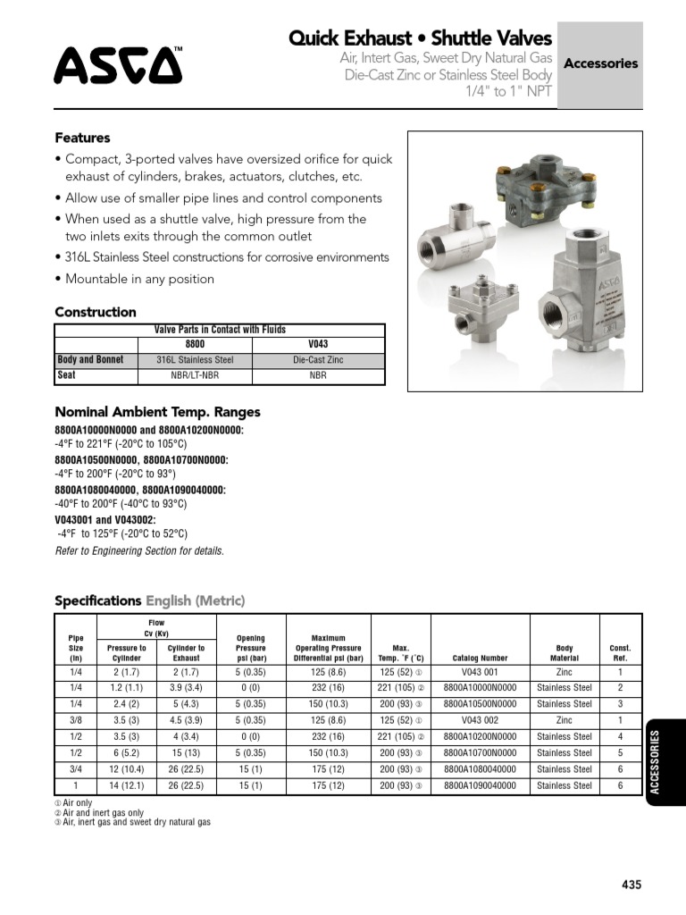 Asco Quick Exhaust Catalog PDF Valve Gas Technologies