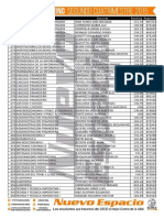 Cortes de Ranking UBA Facultad de Ciencias Economicas